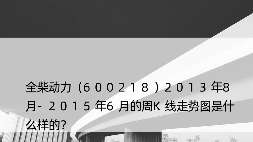 全柴动力（600218）2013年8月-2015年6月的周K线走势图是什么样的？