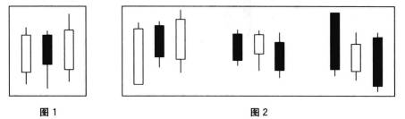 两阳夹一阴和两阴夹一阳分别是什么？有什么特点？应如何操作？