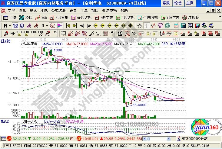 业绩增长稳定但处于超跌的个股